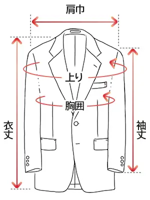 上衣