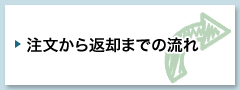 注文から返却の流れ